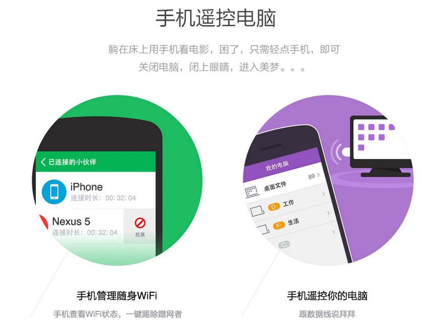 360SWiFiΌF(xin)֙Cbع