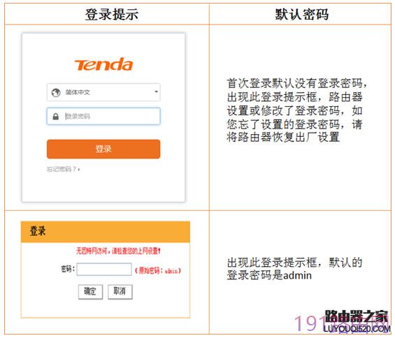 v_·192.168.0.1_ôk