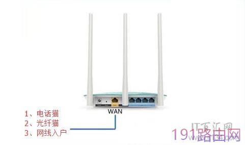 v_(Tenda)192.168.0.1·֙COý̳