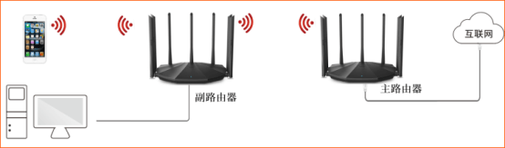 v_(d)·O(sh)ßo(w)^