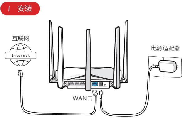 DġڿƟo·ϾW(wng)O(sh)÷