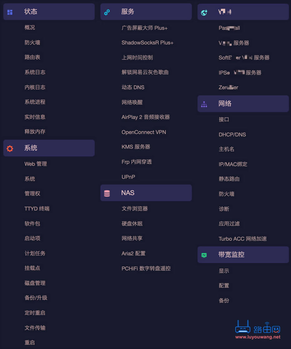 OpenWrt X86-64ܛ·ɹ̼Rʹý̳ - վ