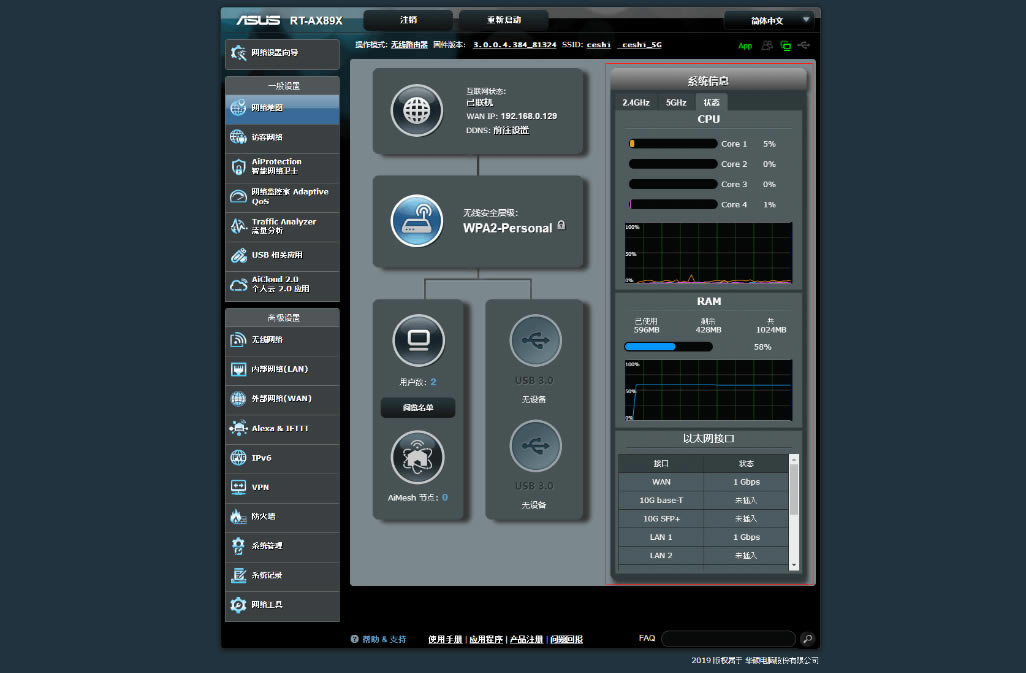 ATo·RT-AX89Xuy - վ