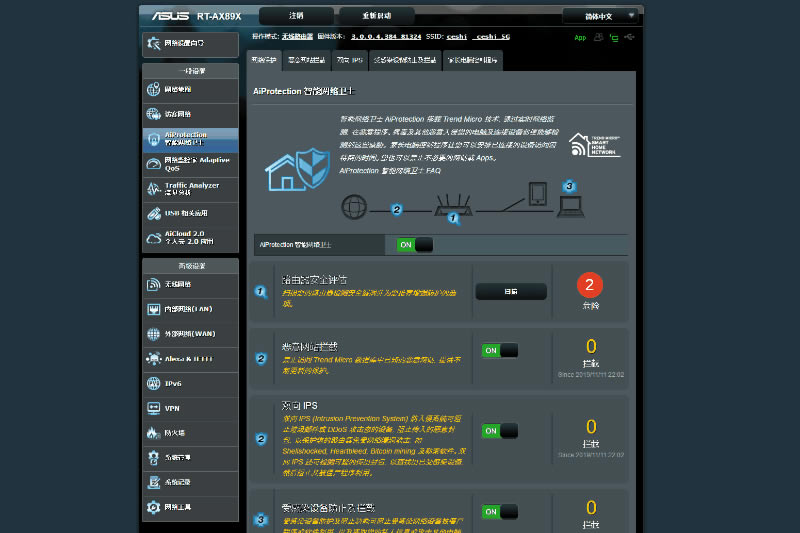 ATo·RT-AX89Xuy - վ