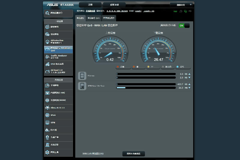 ATo·RT-AX89Xuy - վ