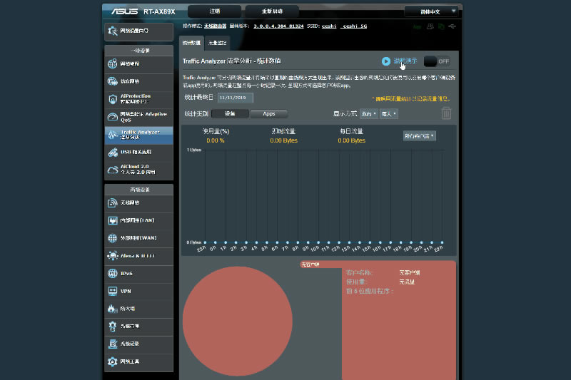 ATo·RT-AX89Xuy - վ