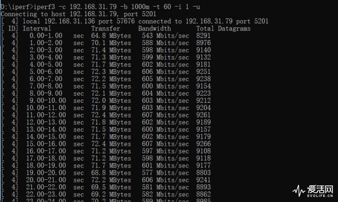 Сȫǧ·AC2100挍yu - վ