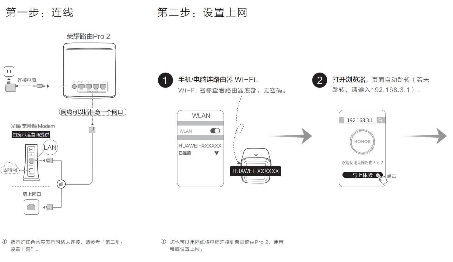 sҫ·Pro 2 Ҋ}Q - վ