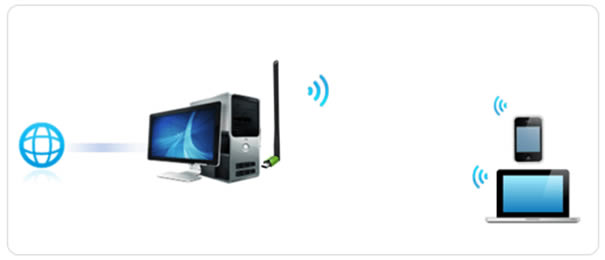 tplinkģMAPO(sh)òE - վ