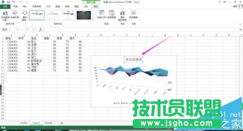 excel表格中的數(shù)據(jù)怎么創(chuàng)建為曲面圖?
