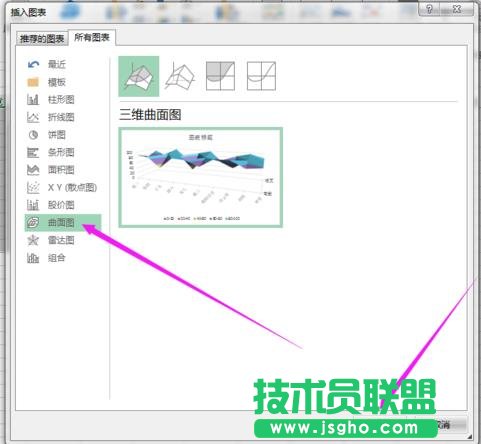 excel表格中的數(shù)據(jù)怎么創(chuàng)建為曲面圖?