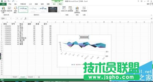 excel表格中的數(shù)據(jù)怎么創(chuàng)建為曲面圖?