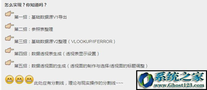 һݺϸexcel(sh)(j)Dô