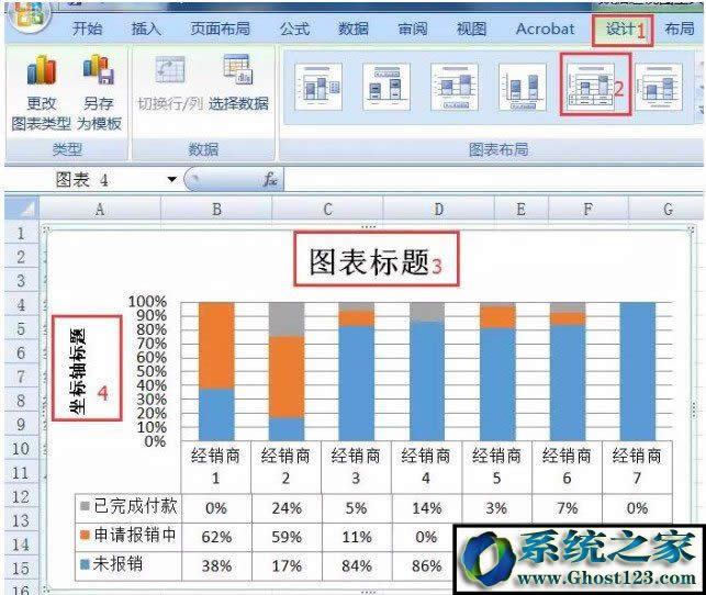 一份合格的excel數(shù)據(jù)分析圖怎么做