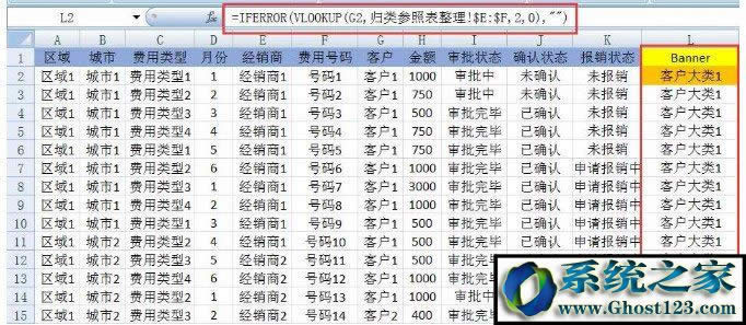 一份合格的excel數(shù)據(jù)分析圖怎么做
