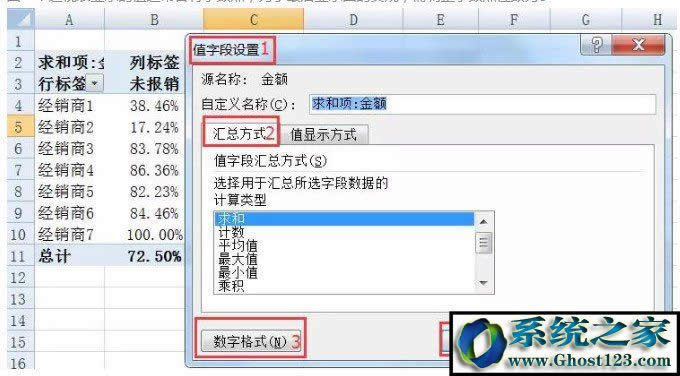 一份合格的excel數(shù)據(jù)分析圖怎么做