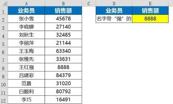 vlookupĲ(vlookupʹ÷Щ)