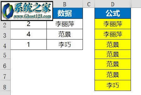 vlookupĲ(vlookupʹ÷Щ)