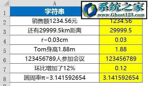 vlookupĲ(vlookupʹ÷Щ)