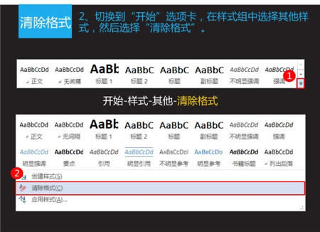 office Word2013ȥüM