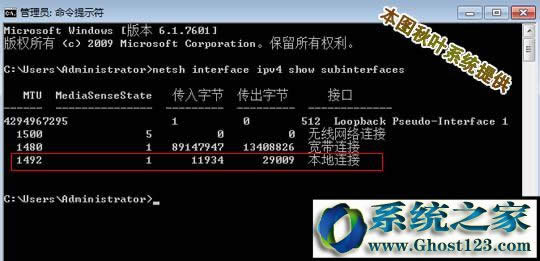 ѽQoκξWjṩָľWj·