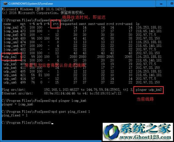 cFosSpeedWj Dʹý̵̳Ƭ - 10