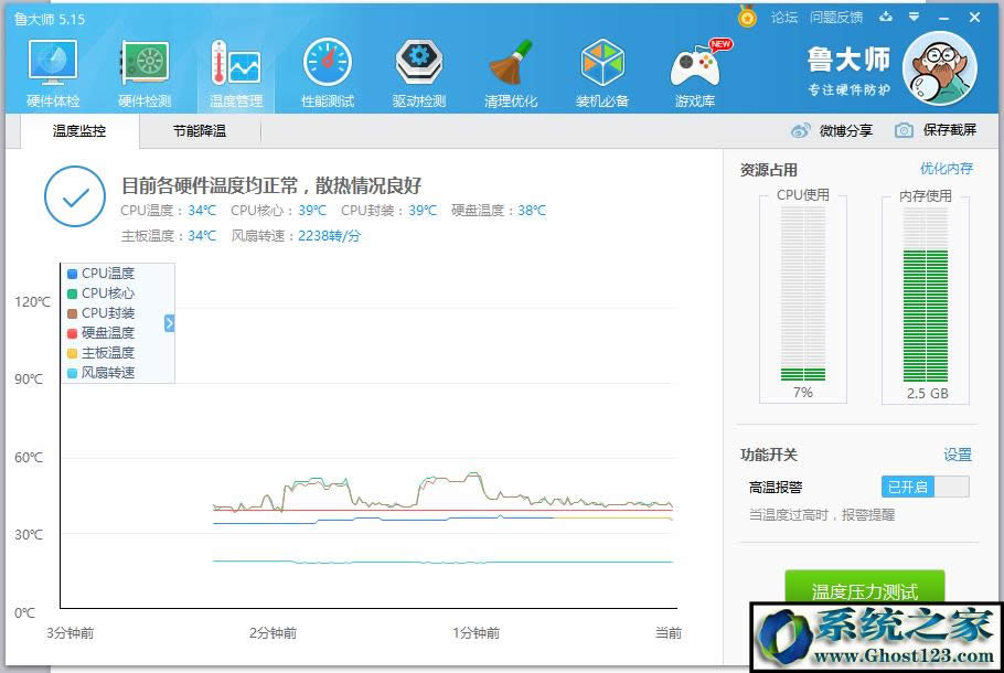 β鿴XCPUĜض鿴CPUضȵăɷN