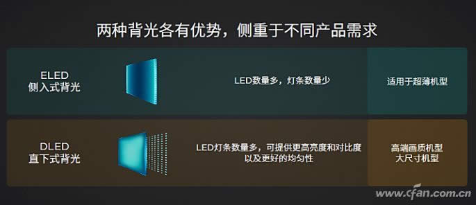 ʲô“(yng)”“(yng)”Ӯa(chn)