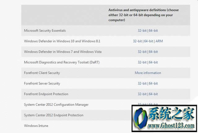 ΢ܛI(y)(SCEP)x²(k)