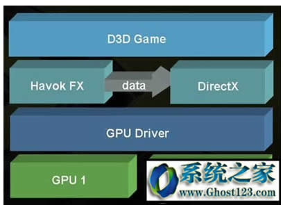 Chromiumlibcef.dllʲôGʧҪ̎ô