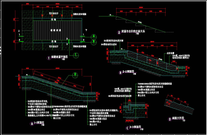 VPNe`ɵ[˽{BitTorrentd