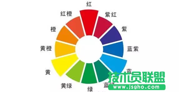 Excelʹ“p”yӋ 