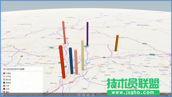 ExcelS(sh)(j)؈D  (lin)