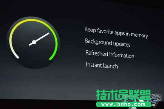 watchOS3Щ¹ 