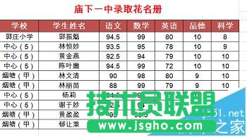 ExcelôӿԴӡıD?   (lin)