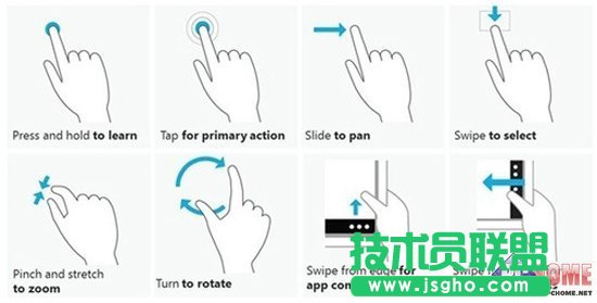 ץסһ(g)c(din)pWin8 (lin)