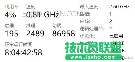 CPUGPUP(gun)ϵʲô̎@ʲôP(gun)(lin)