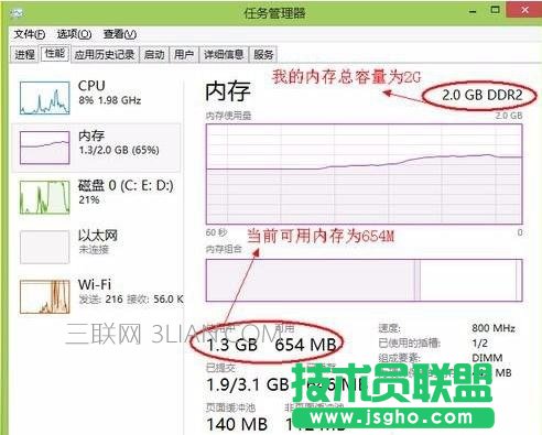 X(ni)治o_C(j) (lin)
