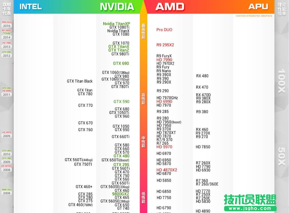 X@а @݈D20174 (lin)