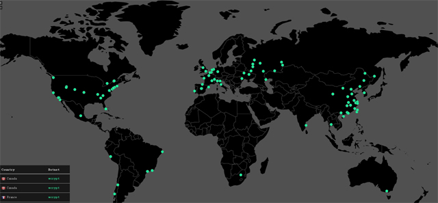 ȫ򱬰l(f)X Ѳ99(g)(gu)