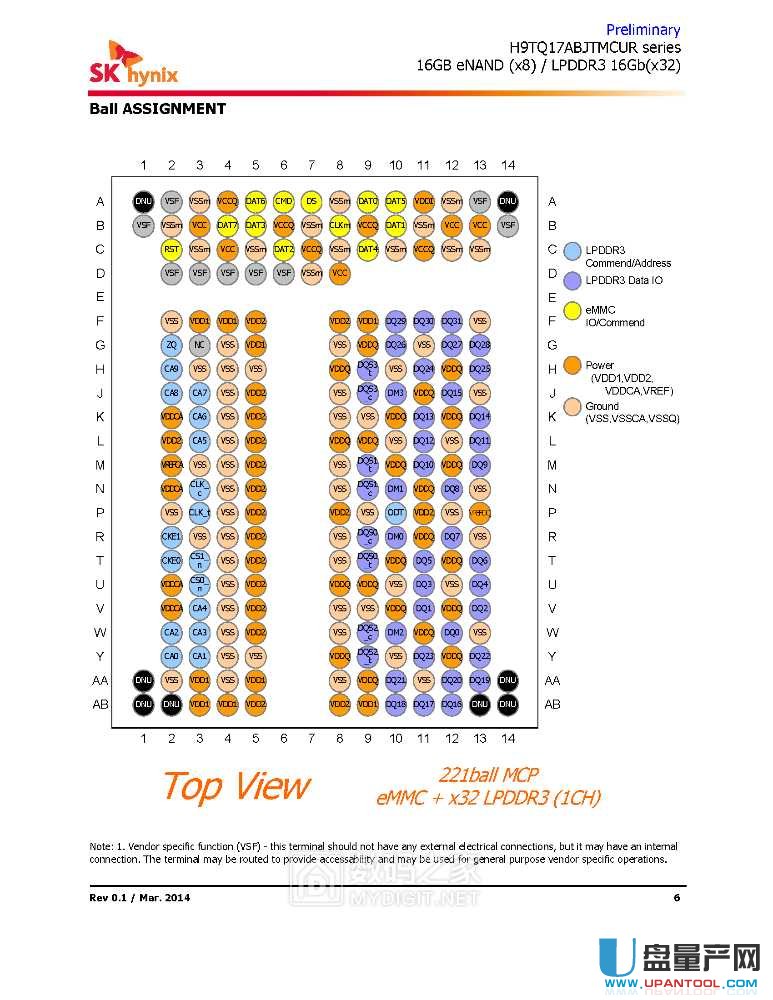 ׿֙C˲eMCP/EMMCW֏͔̳