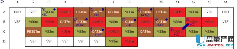 ׿֙C˲eMCP/EMMCW֏͔̳