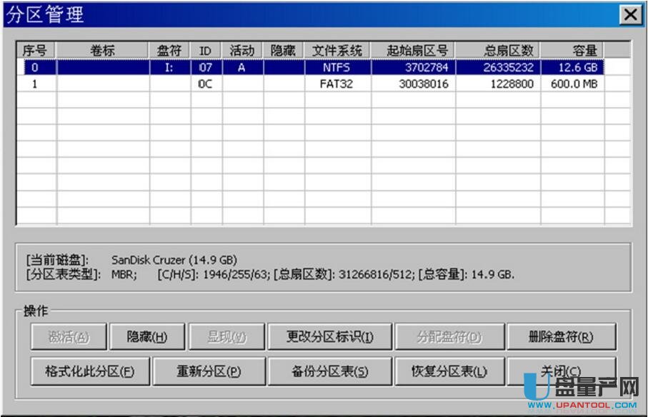 UPօ^(q)UPӱPֹ𷽷̳