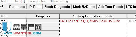 ̑BӲPJPۘsSM2246ENоaޏͳɹ̳