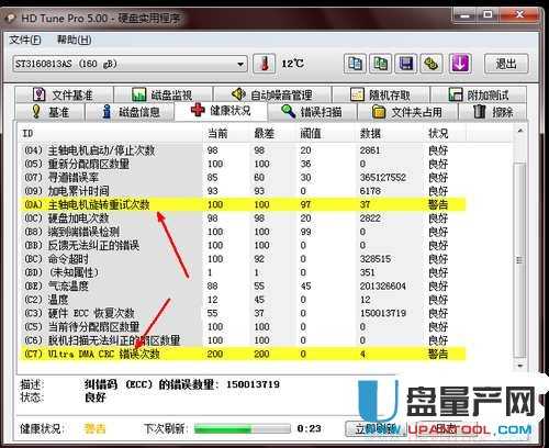 ƄӲPޏ(f)Ăôޏ(f)̳