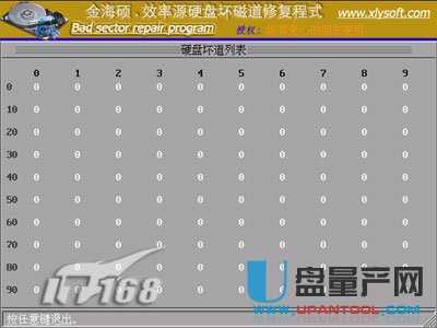 ƄӲPޏ(f)Ăôޏ(f)̳