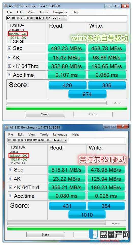 bSSD̑B(ti)ӲP߀ôkQR