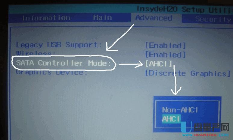 UP(pn)bϵy(tng)ҲӲP(pn)ôk̳