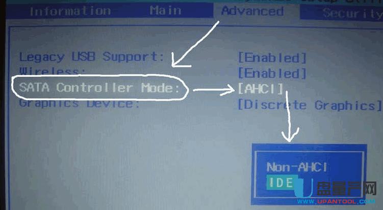 UP(pn)bϵy(tng)ҲӲP(pn)ôk̳