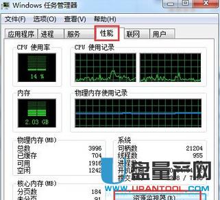 u盤文件無法刪除 u盤啟動盤裝系統(tǒng)后無法刪除文件怎么辦